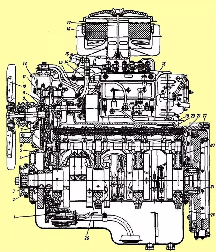 Схема двигателя ЯМЗ-236, продольный разрез