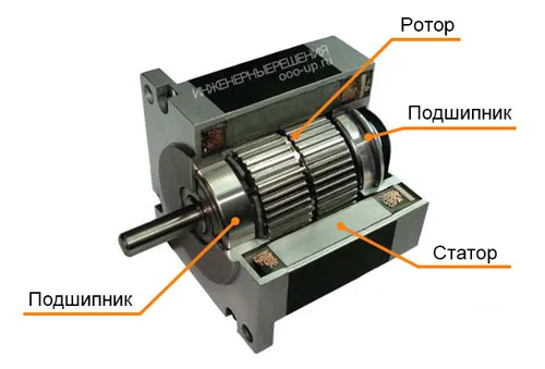 Шаговый двигатель