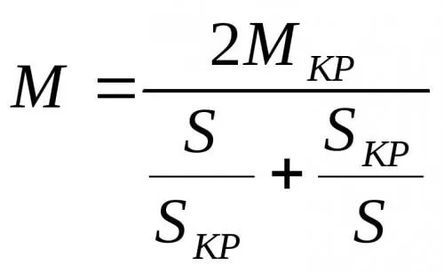 Формула Клосса