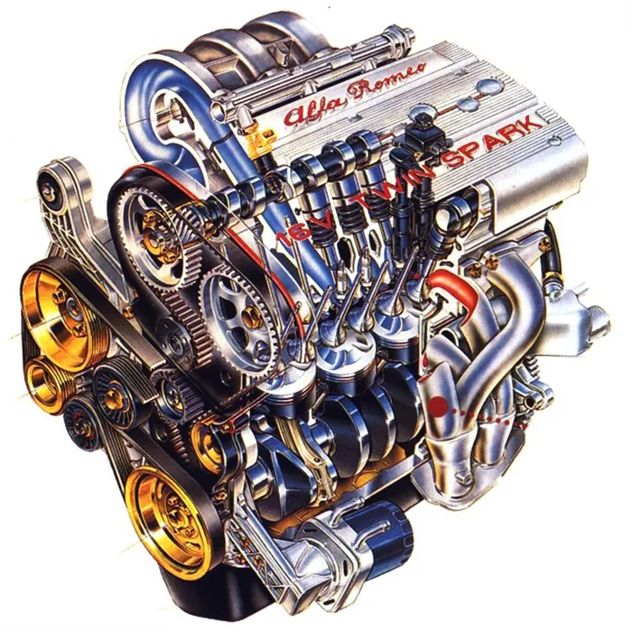 Двигатель Alfa Romeo