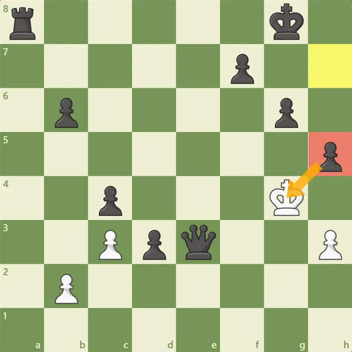 White is forced to move their king.