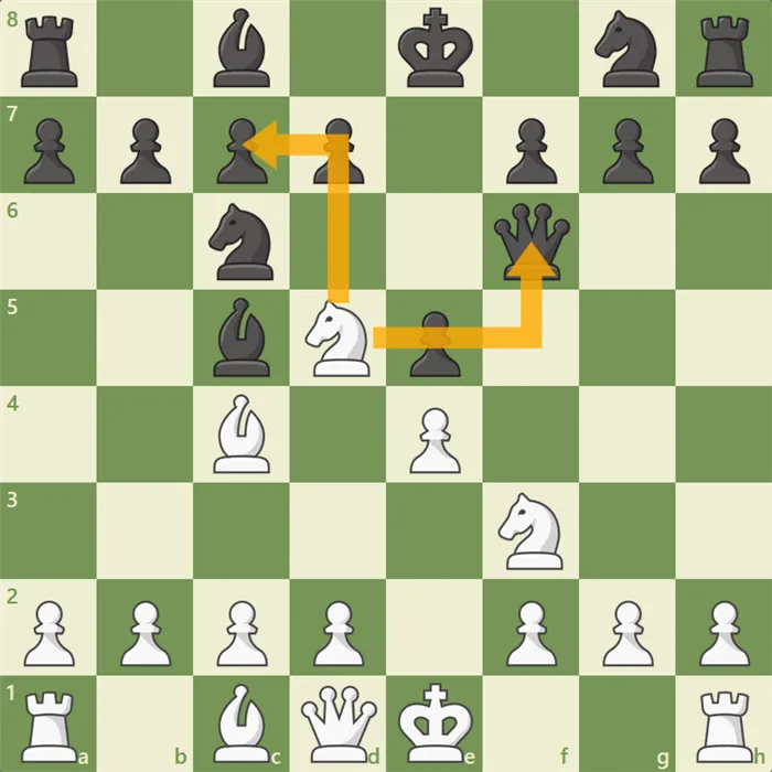 Black is forced to move their queen.
