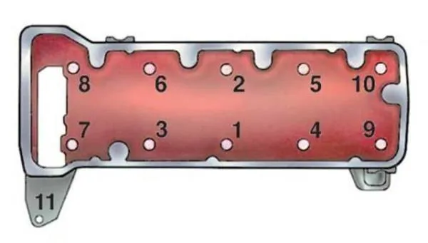 Порядок затяжки головки блока цилиндров ВАЗ-2106: схема