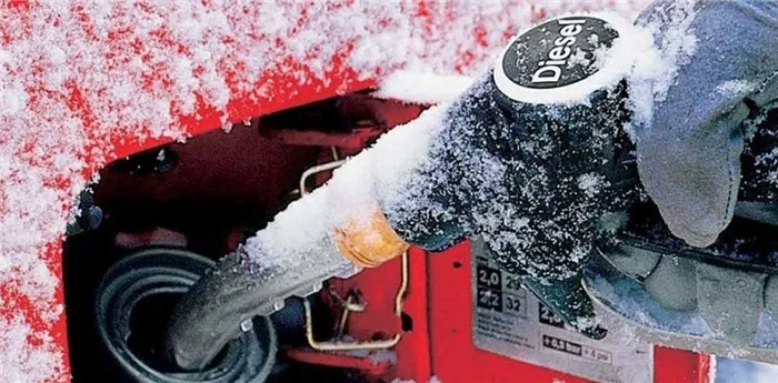 Вопрос замерзания этих жидкостей волнует многих автовладельцев, особенно с наступлением холодов, когда мороз может понижаться до критических уровней