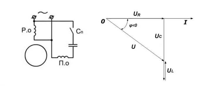 Схема с пусковым и рабочим конденсатором