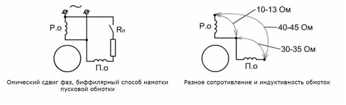 Схема с пусковым конденсатором