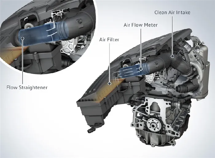 Ресурс двигателя VW 2.0 TDI, проблемы и расход топлива