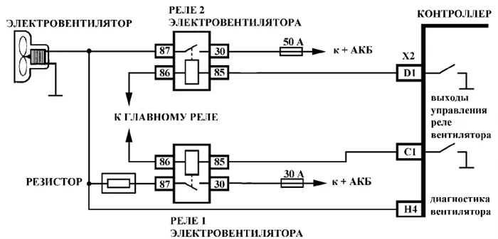 схема резистора вентилятора охлаждения