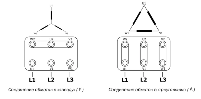  Соединение перемычками обмоток