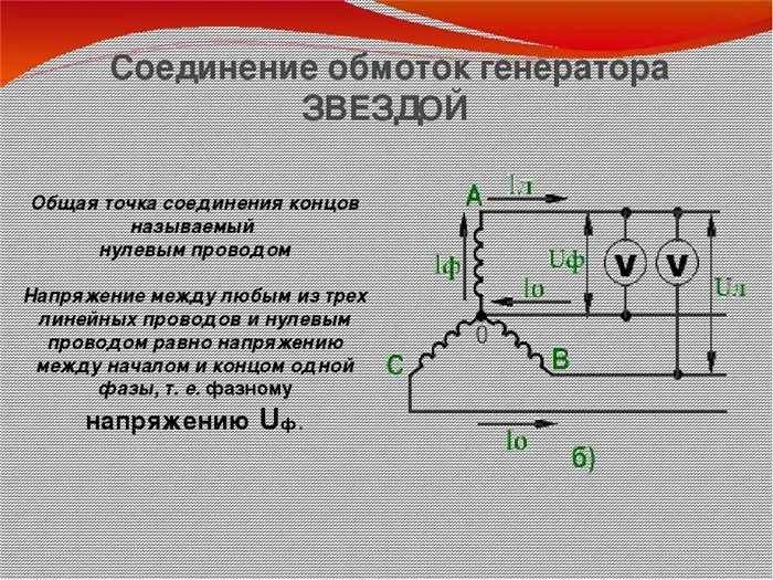  Схема соединения обмоток «звездой»