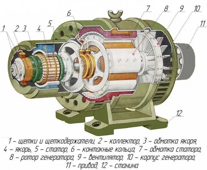 princip_raboty_asinxronnogo_dvigatelya_принцип_работы_асинхронного_двигателя_8