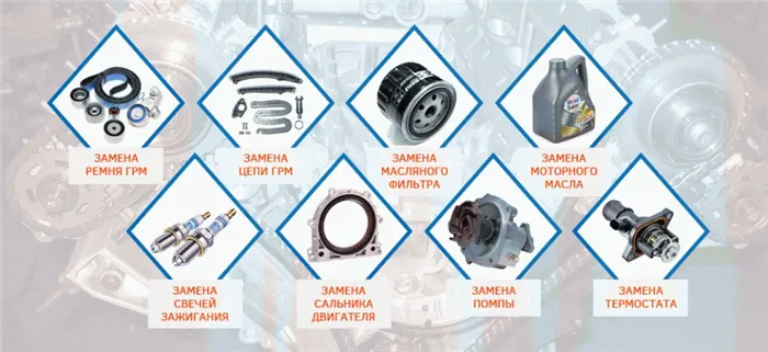 Характеристики мотора Toyota 3UZ FE