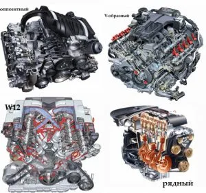 Типы двигателей внутреннего сгорания