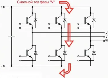 Схема трехфазного инвертора