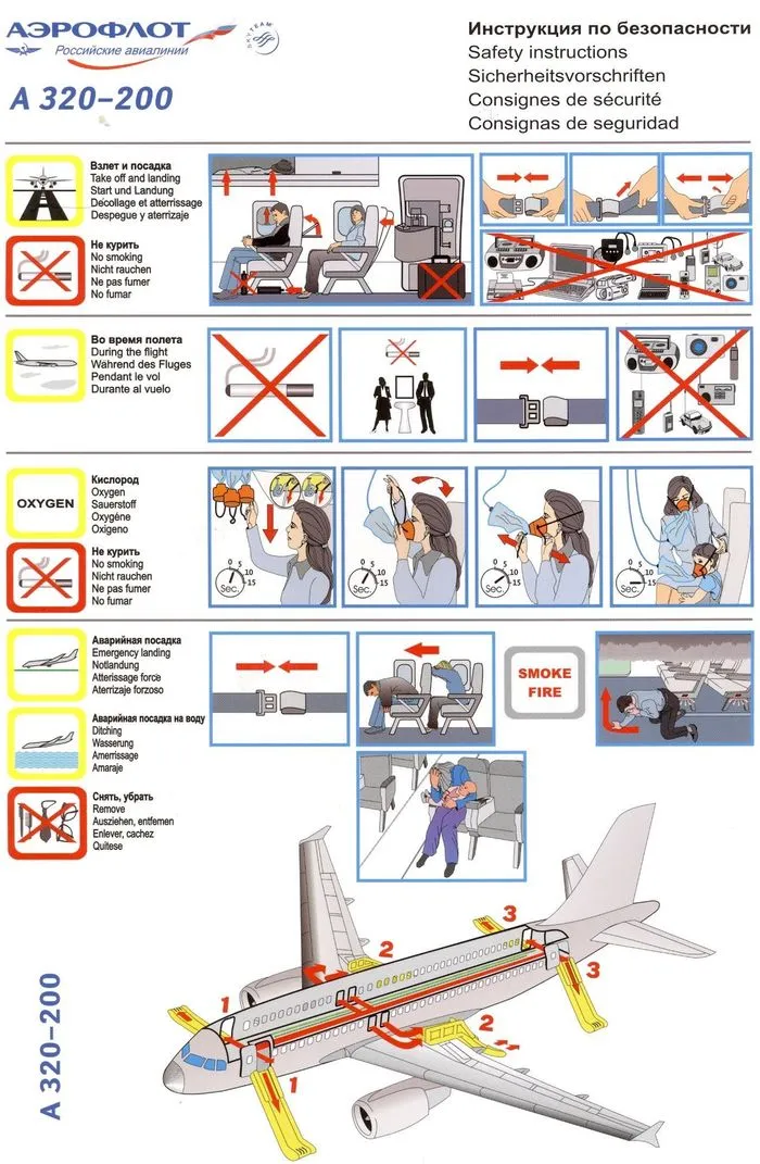 Инструкция по безопасности самолета Airbus A320