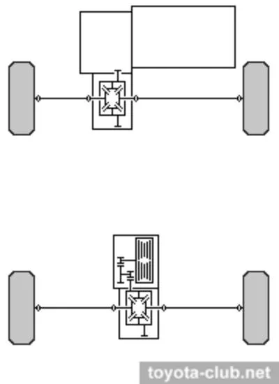 Схема гибридного 4WD