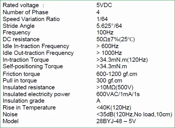Технические характеристики шагового двигателя 28-BYJ48