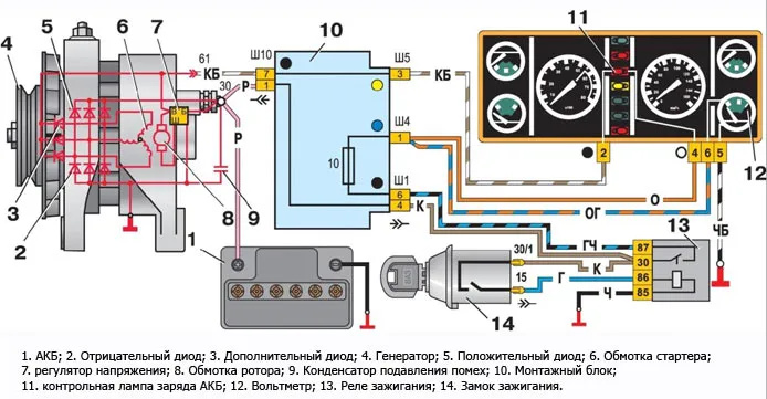 Схема зарядки ваз инжектор