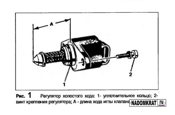 Датчик холостого хода ВАЗ2114