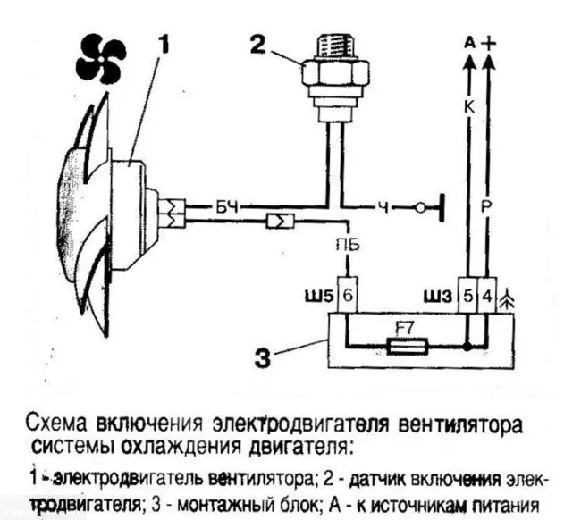 Схема выключателя вентилятора для ВАЗ-2110