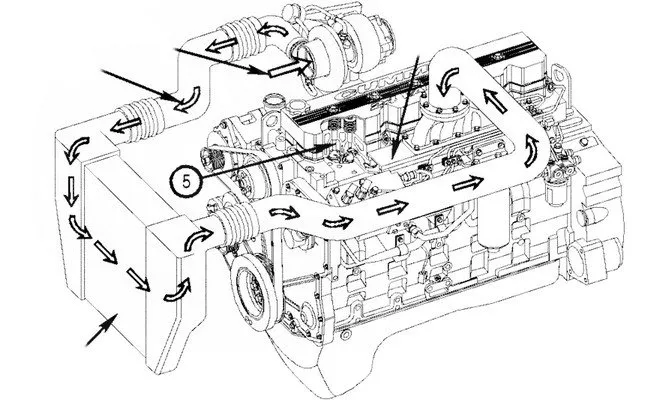 Двигатель Cummins 6ISBe-245 (1)