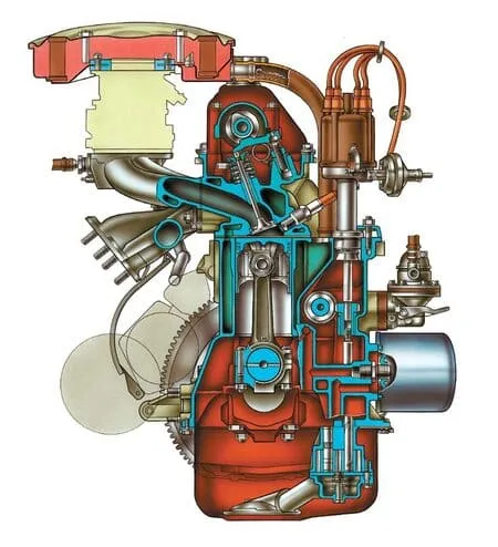 компоненты карбюраторного двигателя