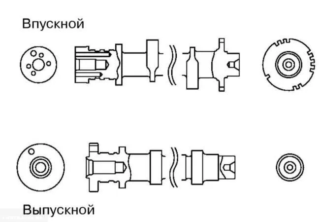 Конструктивные отличия распределительных валов автомобиля ВАЗ-2112
