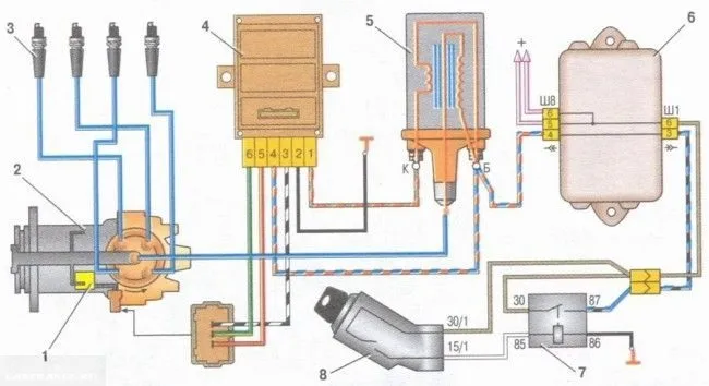 Схема системы зажигания ВАЗ-2114