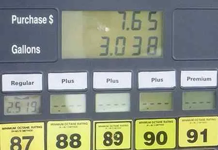 Как повысить октановое число бензина с помощью спирта