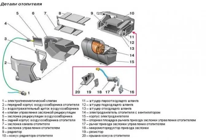 Схема отопления ВАЗ-21099