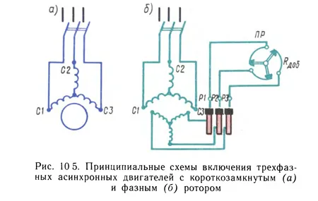 Двигатель постоянного тока коллекторного типа