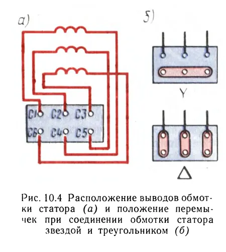 Электродвигатель общего назначения