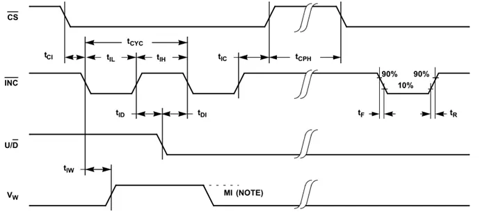 Схема синхронизации потенциометров X9C102, X9C103 и X9C104