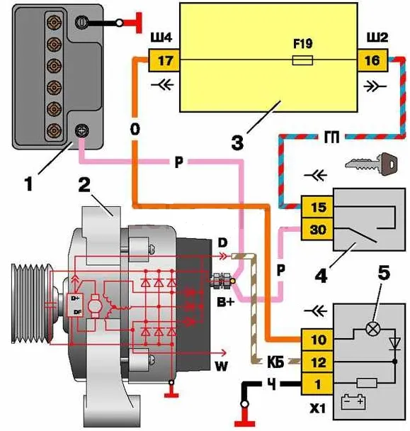 Схемы подключения автомобильного генератора