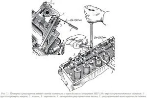 Проверка и регулировка зазора между клапаном и рычагом на двигателях ЗИЛ 130