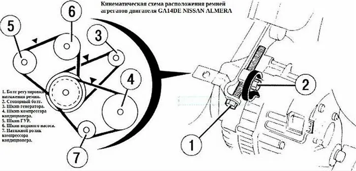 Схема ремней навесного оборудования Альмера Классик