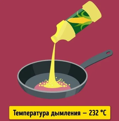 Температура кипения масла: подсолнечного, растительного, сливочного в градусах