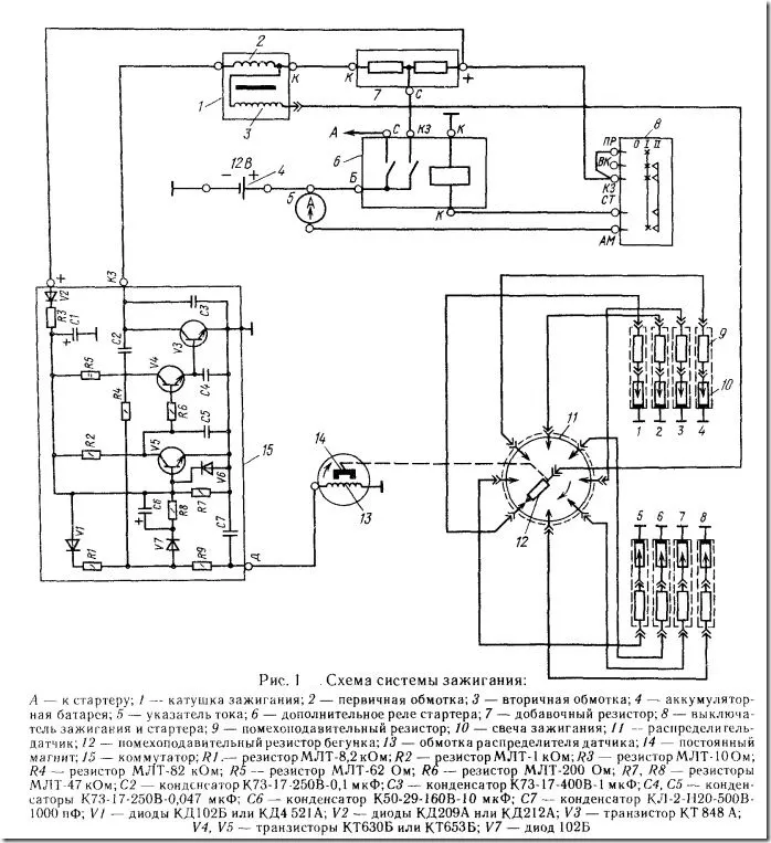 Схема системы зажигания ГАЗ-53