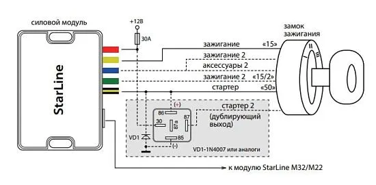 Схема установки автоматического запуска без сигнализации со стандартным модулем питания