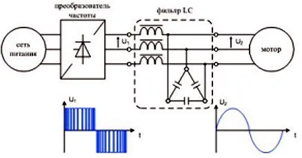 Трехфазный преобразователь частоты - принципиальная схема