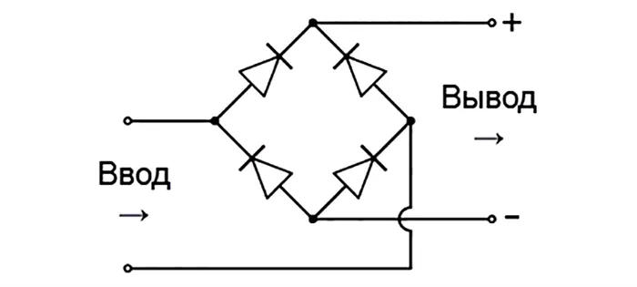 Схема однофазного моста