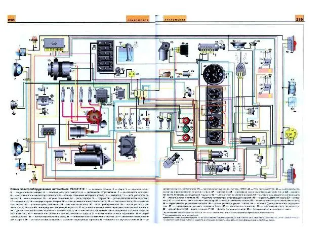 Электросхема уаз патриот с описанием электропроводки, неисправности электрооборудования