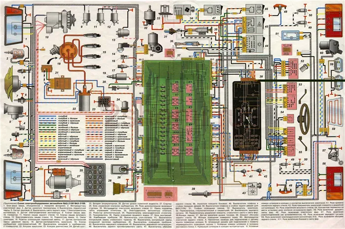 Конструкция ВАЗ-2109