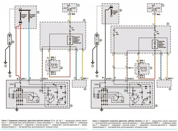 Хендай Гетц - схема соединения генератора двигателя