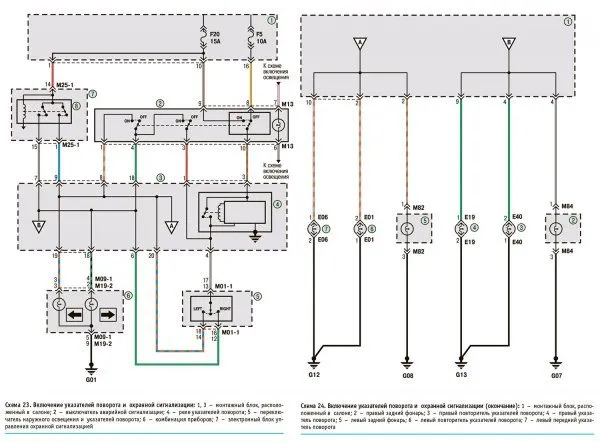 Схема Hyundai Getz - указатели поворотов и работа охранной сигнализации