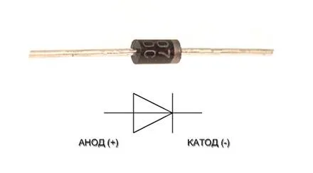 обозначение диодного моста
