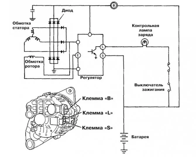 Схема зарядки генератора УАЗ 469