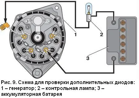 Снятие и осмотр теплообменника ВАЗ-2110