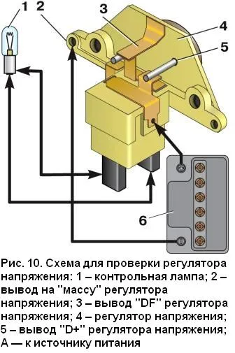 Замена генератора переменного тока ВАЗ-2110