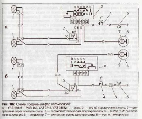 Электрическая схема uaz452